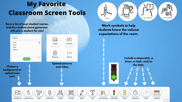 Stay Consistent with ClassroomScreen.com – The Whiteboard